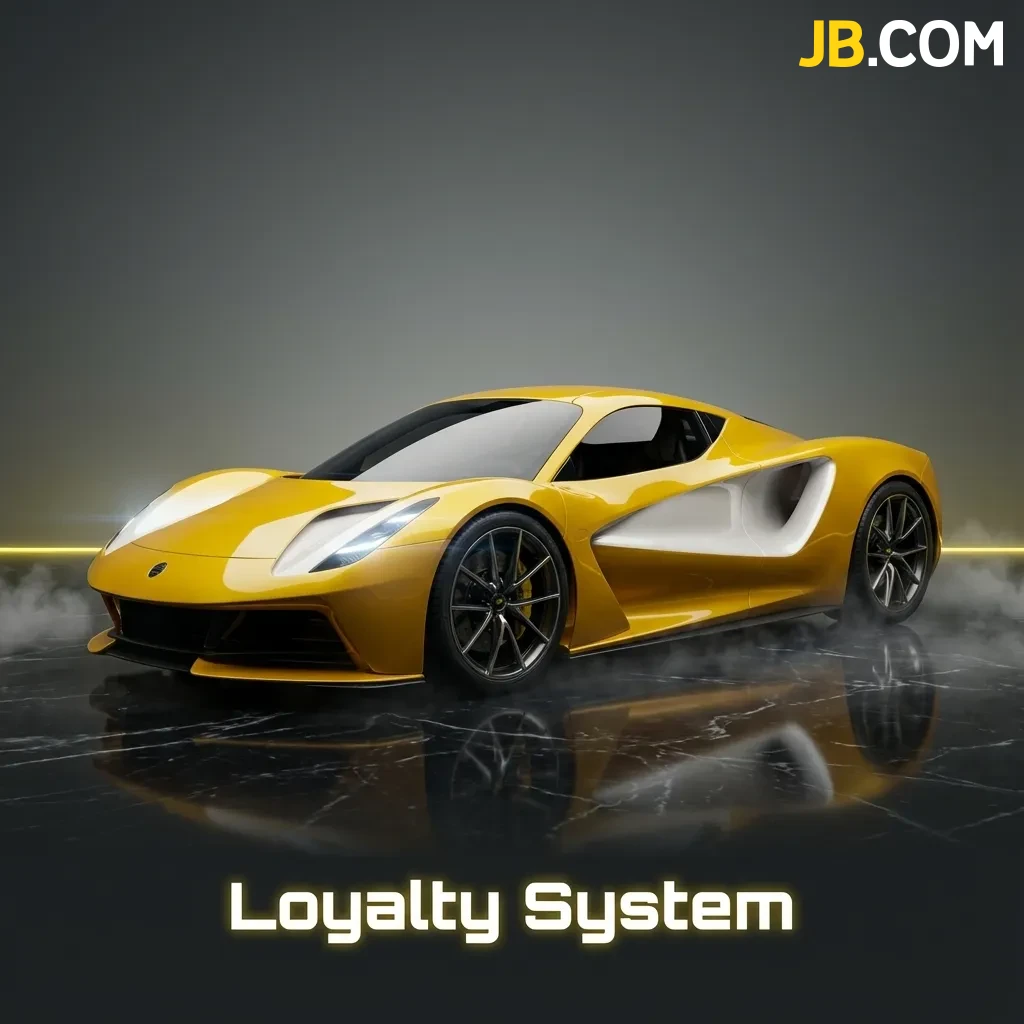 Six-tier loyalty program showing Bronze to Elite levels with point earning rates and rewards like cashback and faster withdrawals.