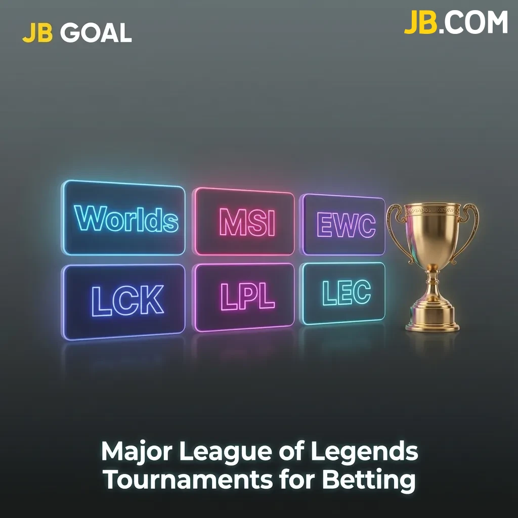 League of Legends championship trophy with competitive gaming tournament venue and professional esports team players competing